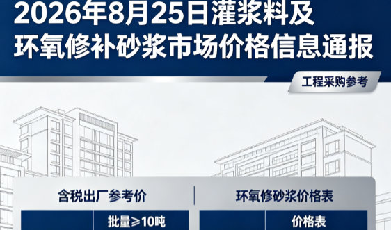 准格尔2026年8月25日灌浆料及环氧修补砂浆市场价格信息通报